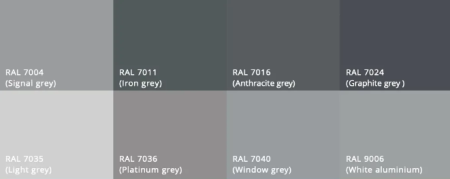 Грунт-эмаль АС-1607 "Рем-Люкс" матовая по металлу с цинком (сигнальный серый RAL 7004, 10 кг)